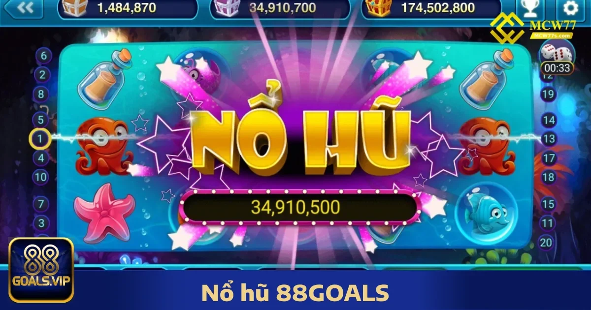 Các Slot Game Nổ Hũ 88Goals Hot Nhất